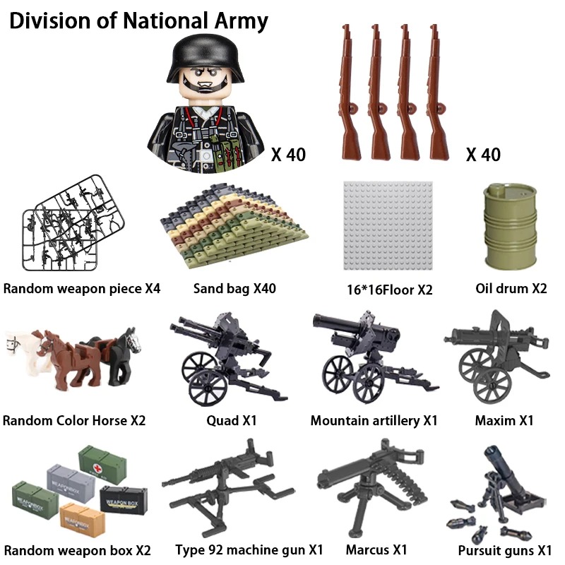 ชุดตัวต่อทหารสงครามโลกครั้งที่ - Lego Set Technic บทวิจารณ์และราคา