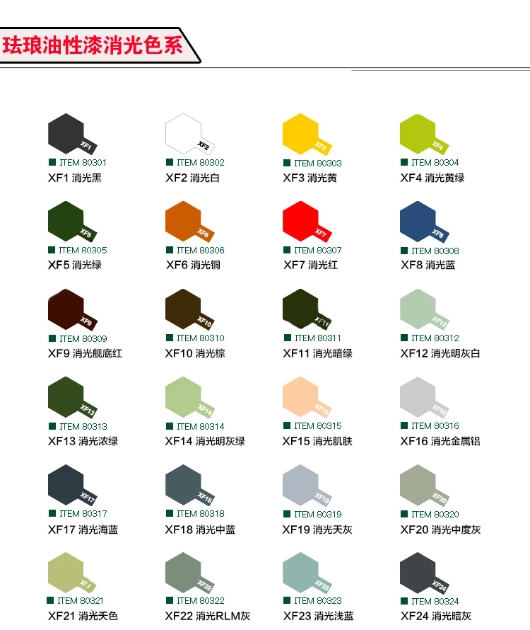 Tamiya โมเดลการสูญเสียสีเคลือบ - Tamiya Model Paint Set บทวิจารณ์และราคา